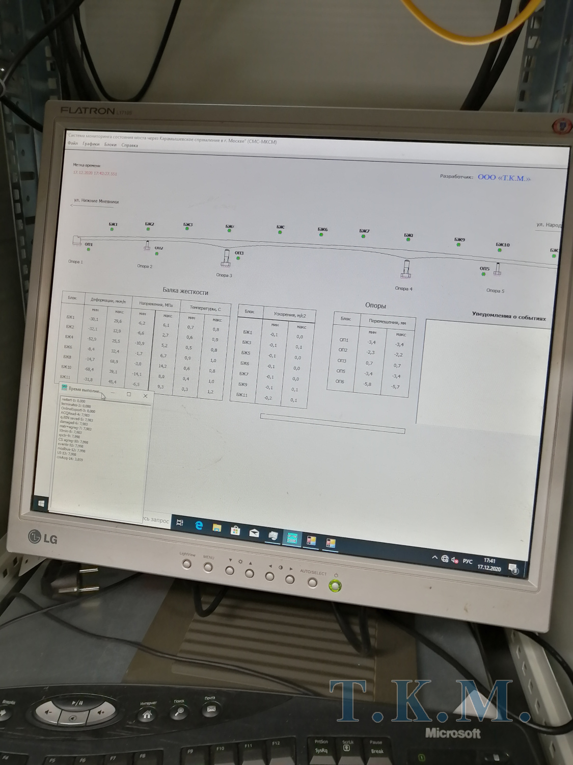 Мост через Карамышевское спрямление в г. Москве