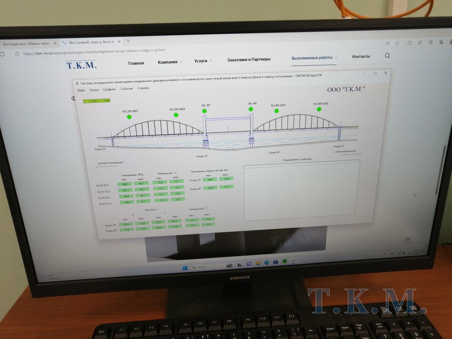 Краснофлотский мост через реку Северная Двина в г. Архангельске